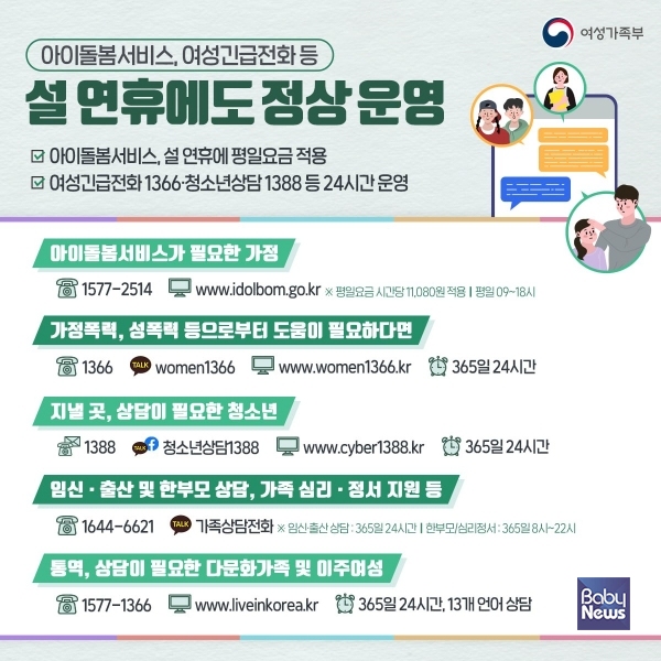 설 연휴에도 아이돌봄서비스를 평일 요금으로 이용할 수 있다. ⓒ여성가족부