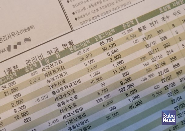 난방비, 전기요금 폭탄! 기본적인 생활조차 힘들어진 요즘... ⓒ여상미