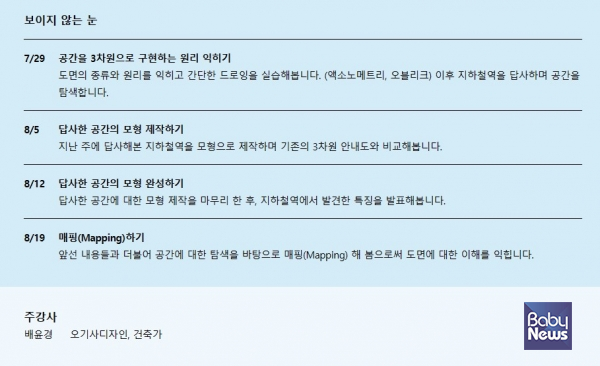 방학 때 진로에 대해 이렇게 체험할 수 있는 기회가 흔치 않은데 사람들 관심도 나처럼 높지 않을까? ⓒ정림문화재단