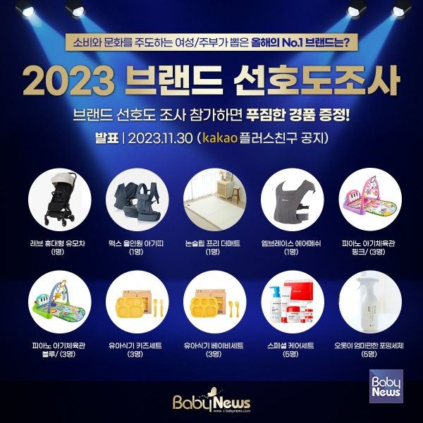 2023 베이비뉴스 브랜드 선호도조사 참가자 경품. ⓒ베이비뉴스