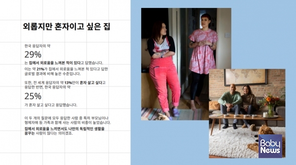 이케아 '2023 라이프 앳 홈 보고서' 한국인 하이라이트 일부. ⓒ이케아