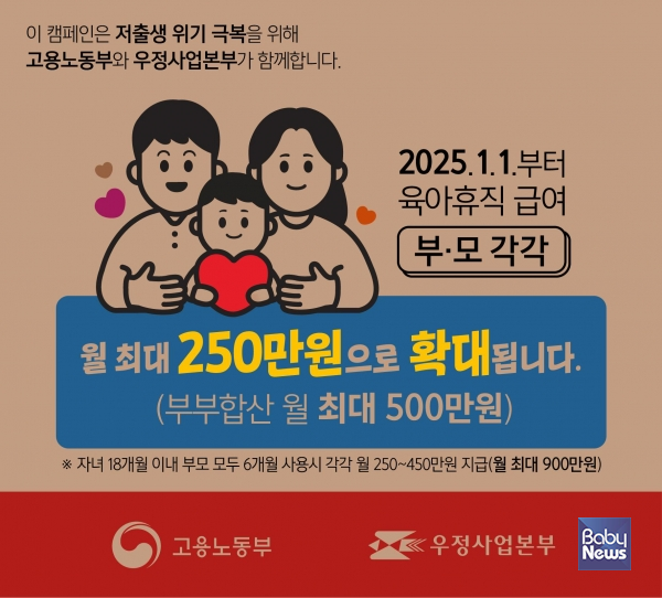우체국 소포 상자에 인쇄되는 고용노동부 일-생활 균형 제도 홍보 이미지. ⓒ고용노동부