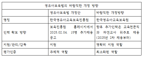 ⓒ김대욱 교수