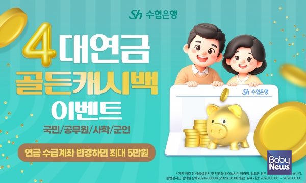 Sh수협은행(은행장 신학기)은 고령화 시대 연금수급 고객을 위해 복잡한 조건 없이 우대금리 및 수수료 면제 혜택을 제공하는 ‘Sh골든데이연금통장’을 26일 출시한다고 밝혔다. ⓒSh수협은행