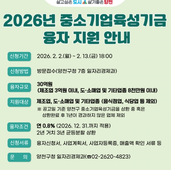 양천구, 2026년 상반기 중소기업육성기금 융자 지원 안내 이미지