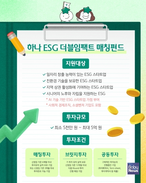 (재)큐네스티-하나금융그룹, '2026 하나 ESG 더블임팩트 매칭펀드' 2차 참여기업 모집. ⓒ큐네스티​​​​​​​​​​​​​​