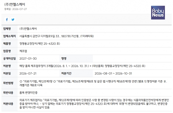 식품의약품안전처가 품목 변경미인증을 이유로 영유아 두상교정 헬멧을 제조하는 (주)한헬스케어에 대해 제조업무정지 3개월 처분을 내렸다. ⓒ식품의약품안전처