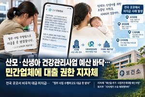 [단독] '대출 받아 막아라' 산모·신생아 예산 바닥나자 민간업체에 대출 권하는 정부